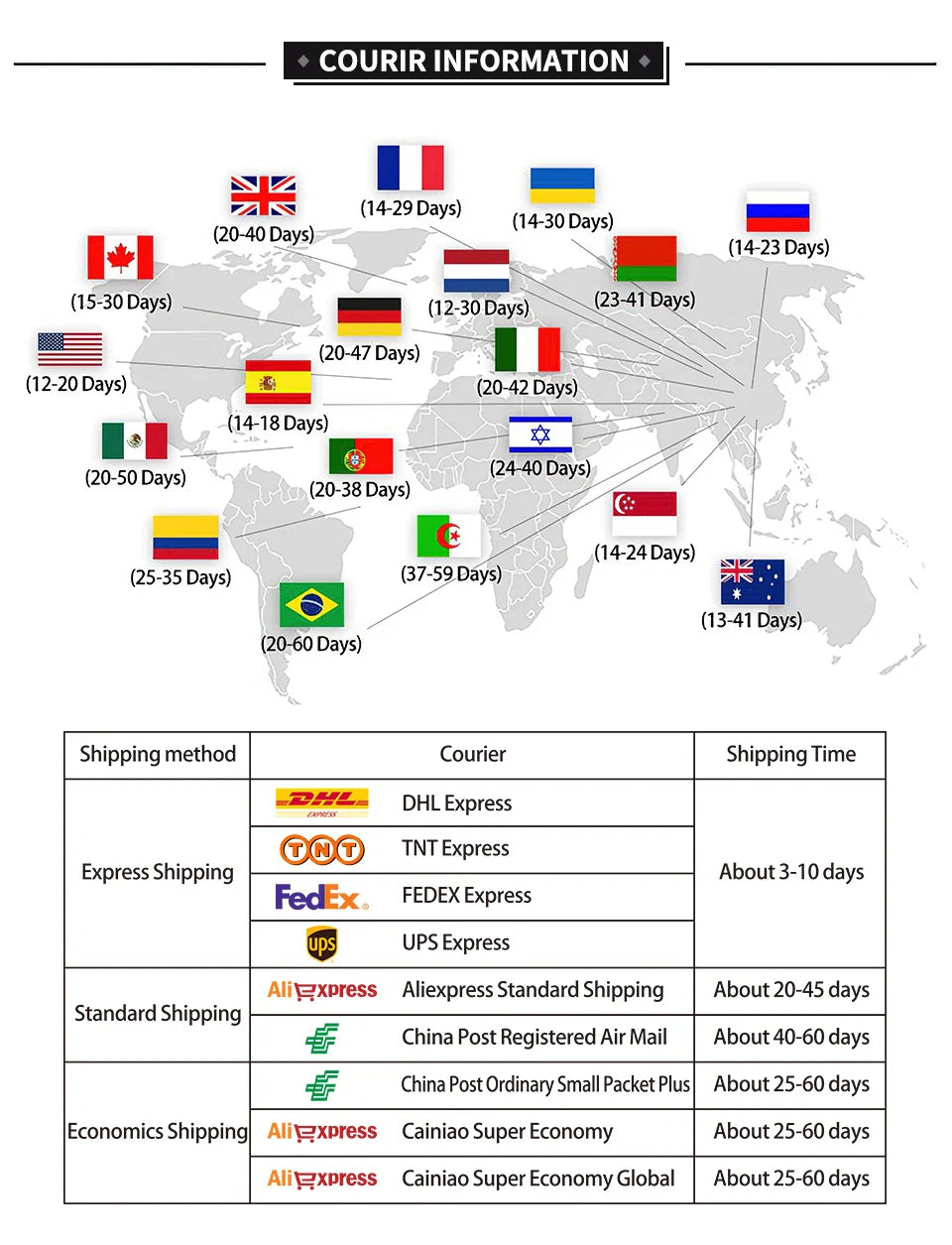 2023 New Design Paved Diamond Enamel Bracelets Colorful Beads Arrow Shape Elastic Bangle For Women Boho Stretch Jewelry