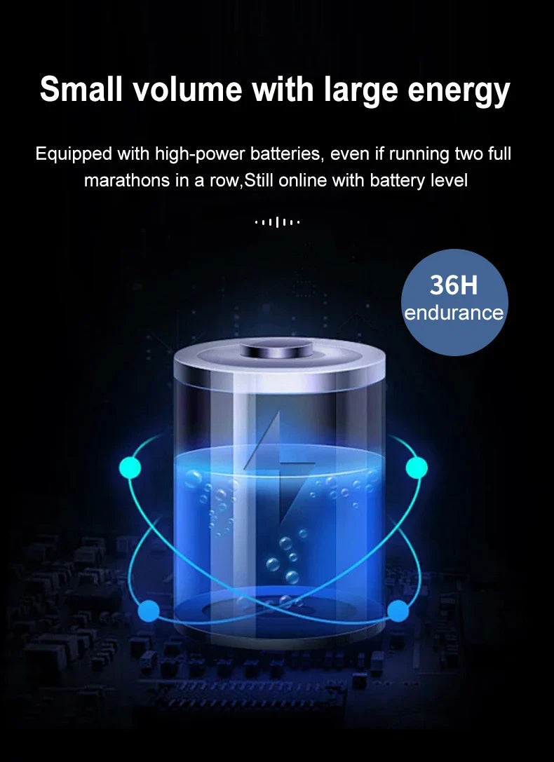Bluetooth 5.4 Business Earphone Wireless Single Headphone with HD Mic Ear Hook HiFi Stereo Music Earbud for Xiaomi Samsung Phone