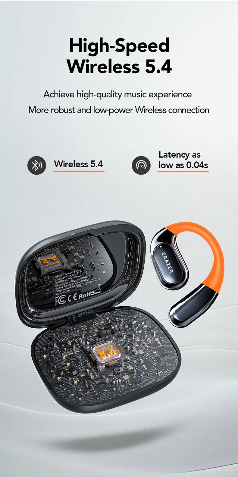 NE27 Bluetooth V5.4 Earphones OWS Sports Bluetooth Wireless Headphones AI Translator Earbuds LCD Touch Screen Open-Ear
