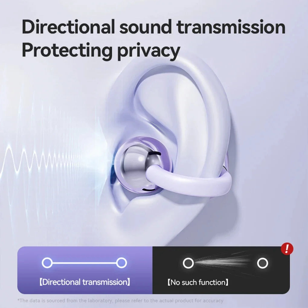 M79 Wireless Hifi Bluetooth 5.4 Earbuds Clip on Ear with Digital Display Waterproof Sport Headsets with Mic