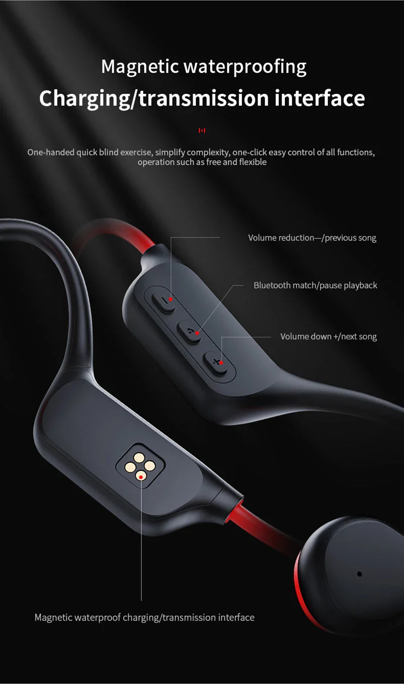 True Bone Conduction Headset IPX8 32GB Bluetooth 5.3 Wireless Swimming Headphone With Microphone Waterproof Exercise Fitness