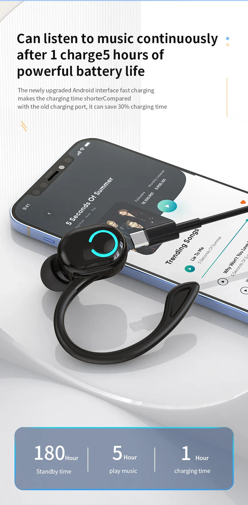 VAORLO S10 New Earphone Bluetooth Earphone Sport Business Single Ear Earphone With Good Sport Range and Noise Reduction Wearing