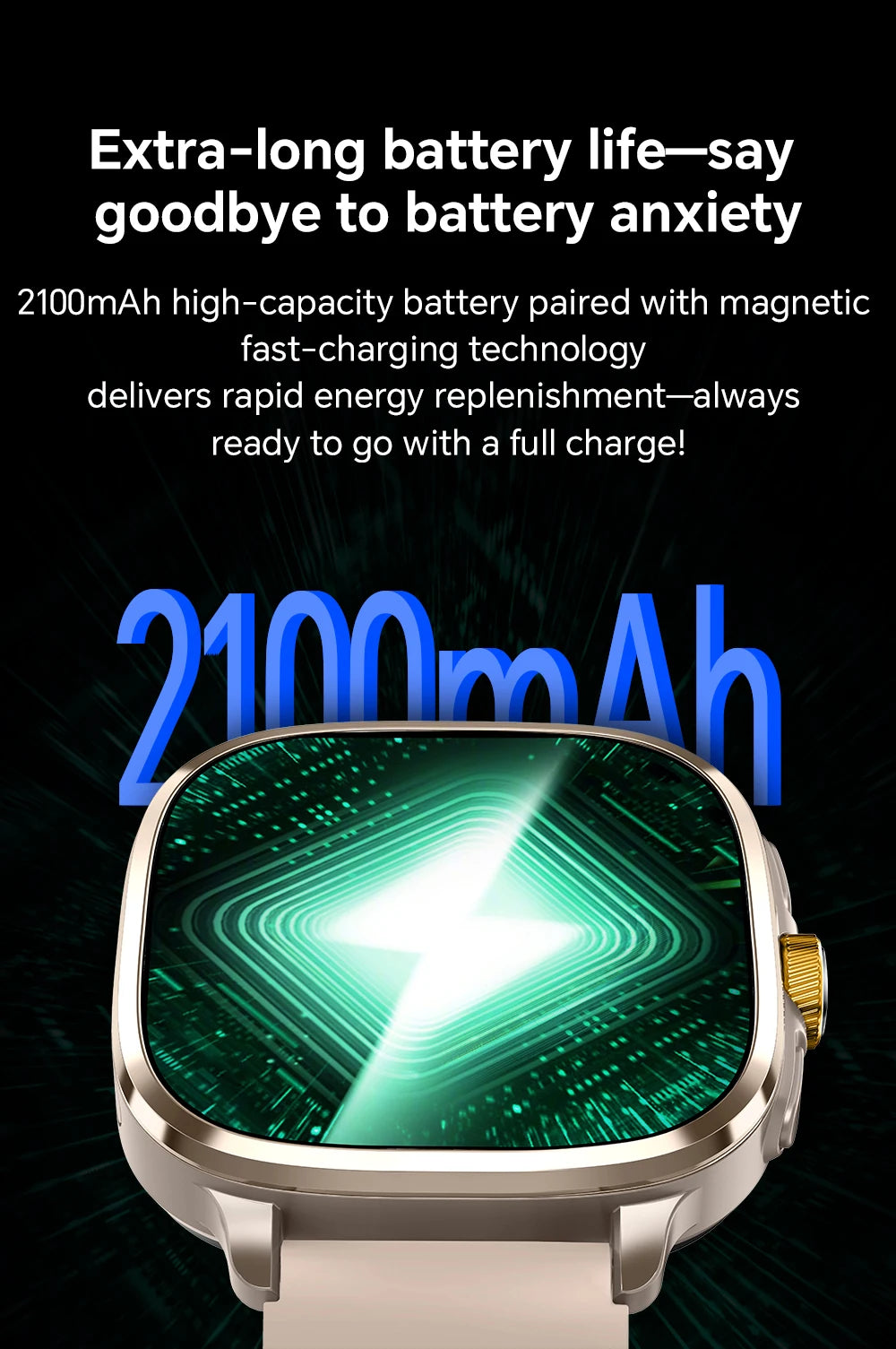 New Android 13.0 Cellular Version Smart Watch 5G LTE Smartwatch With 2.4inch Amoled Screen Sim Card Slot Google Play Store GPS