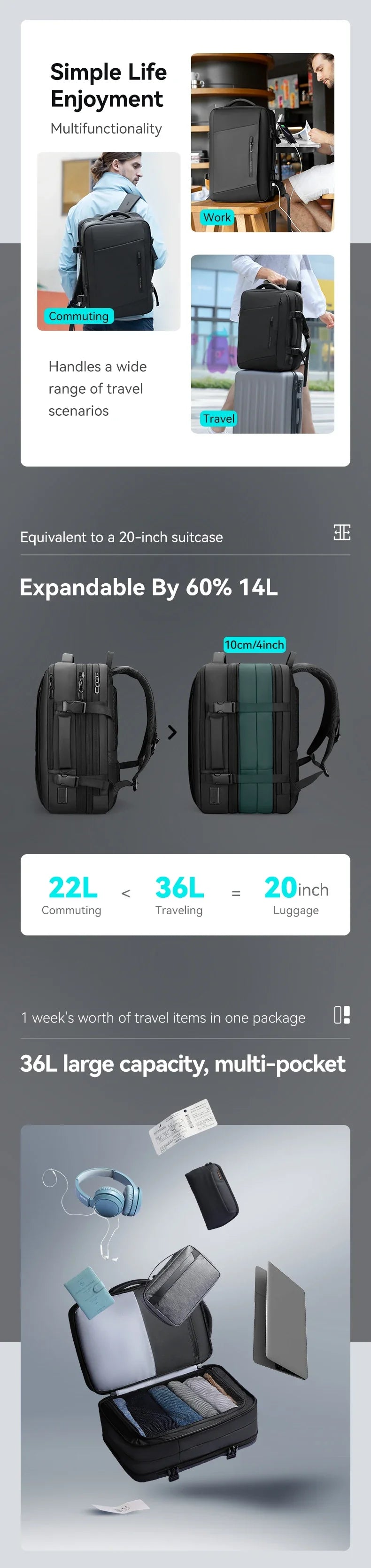 MARK RYDEN  Laptop Backpack Men‘s Travel bag 36L Large bag