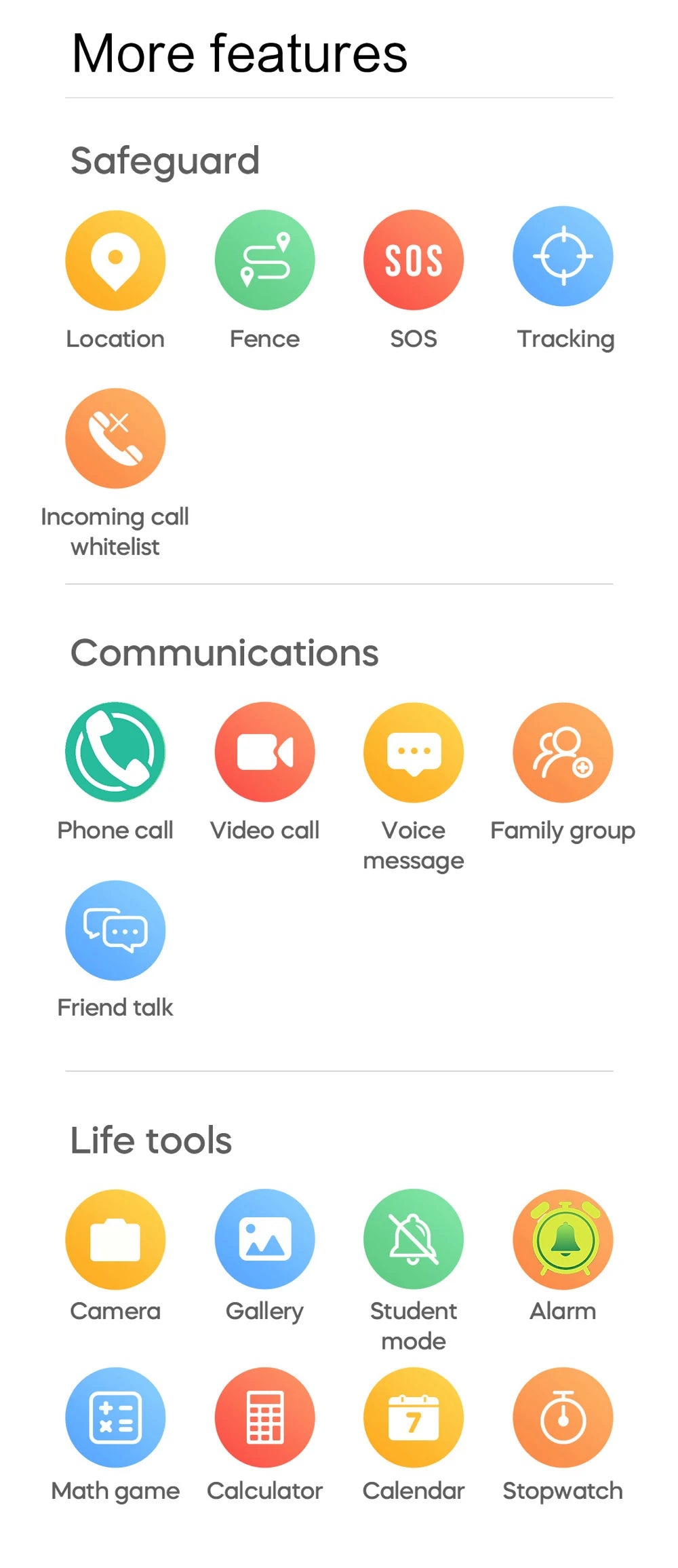 2025 New Children 4G Video Call Smart Watch Student Waterproof WIFI LBS Location Kids 700Mah Battery Calculator Smartwatches