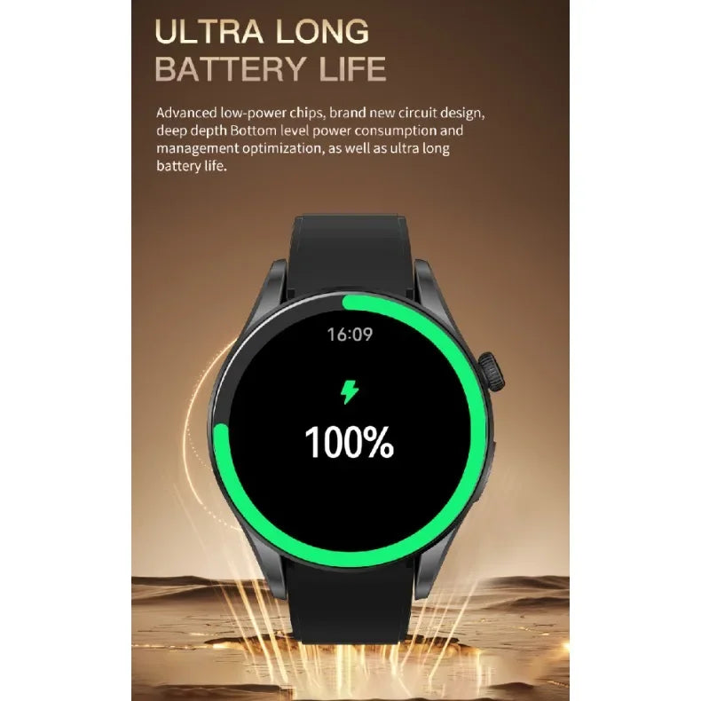 2025 New BW16 4G Smartwatch with Google Play, 1.5" Display, SIM Support, Pedometer & Sleep Monitor