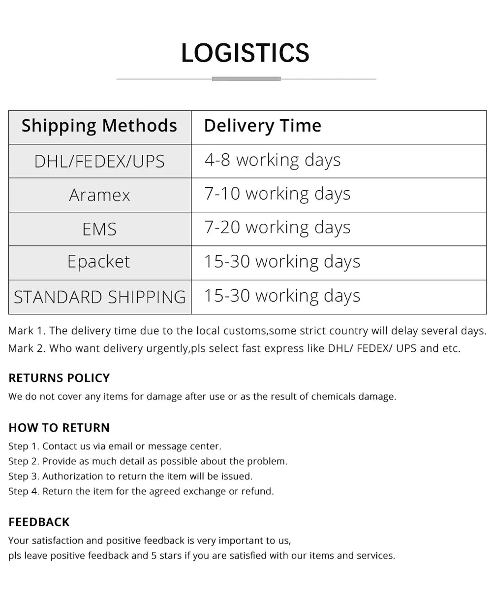 Real Moissanite Tennis Bracelet for Women Men 2.5-6.5mm Lab Diamond Bangle with Certificates 925 Sterling Silver Fine Jewelry