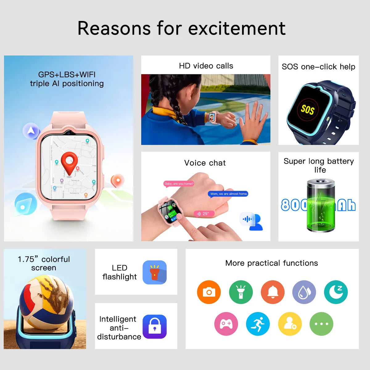 Blackview Z30 Kids Smart Watch Children Phone Watch, LBS+WiFi+GPS Triple AI Positioning, 4G Video Call, Phone Watch Smartwatch
