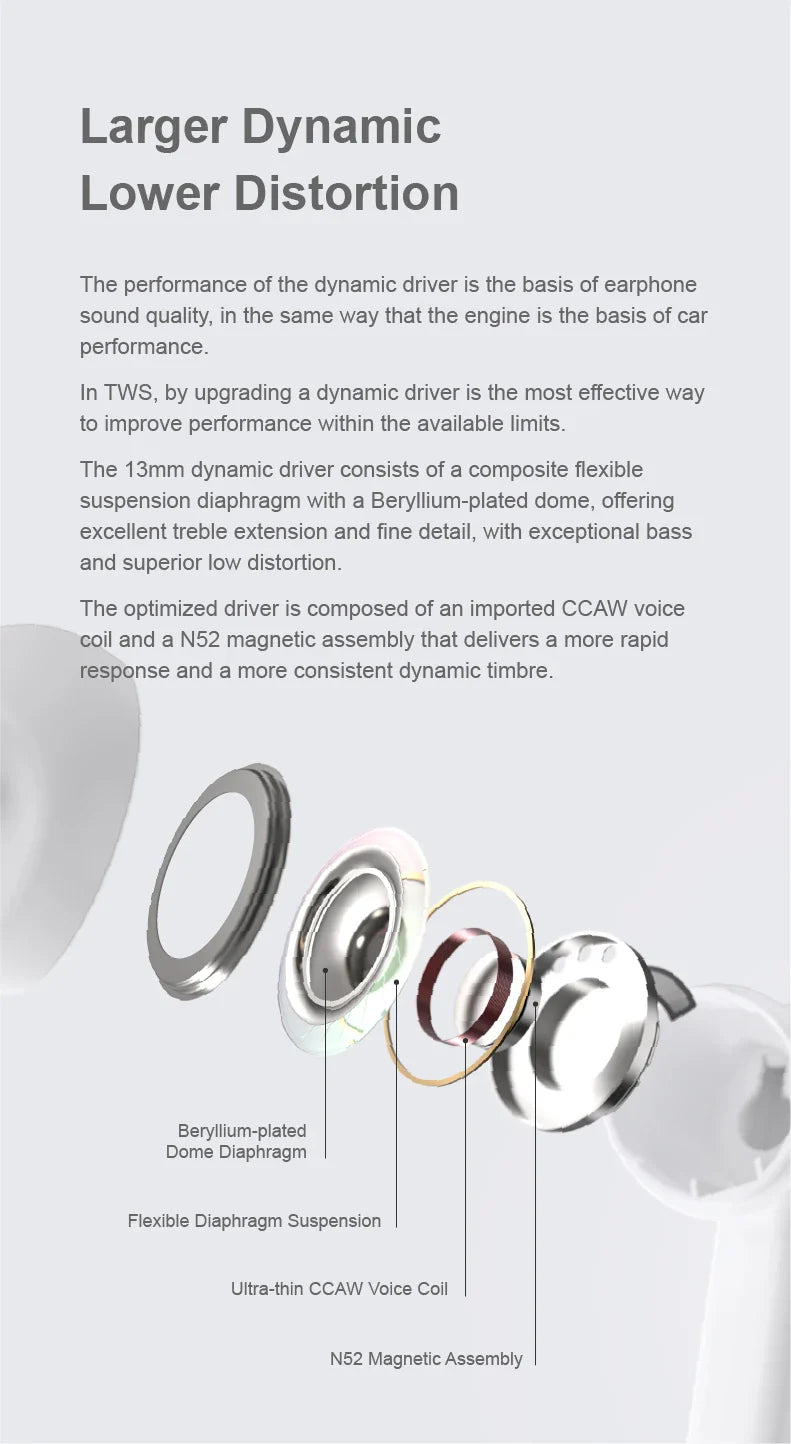 MOONDROP Space Travel 2 HiFi Noise-Canceling TWS wiress earphone Bluetooth 6.0 ANC Low-latency Game Mode SBC/AAC