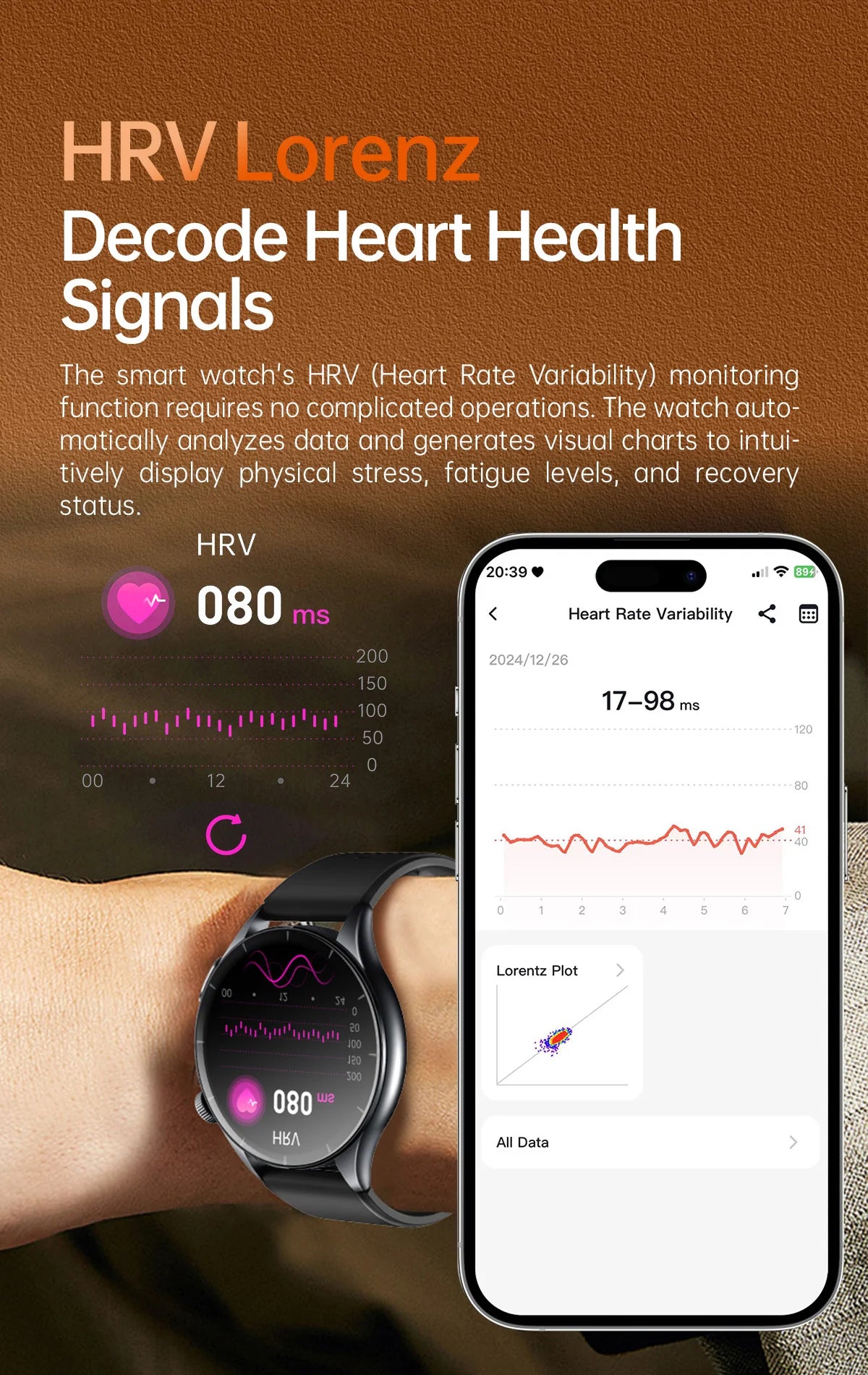 2025 New ECG+PPG Health Diagnosis Smartwatches Men Women Clock Uric Acid Lipid BP Heart rate Tracker NFC Sports Smart Watch IOS