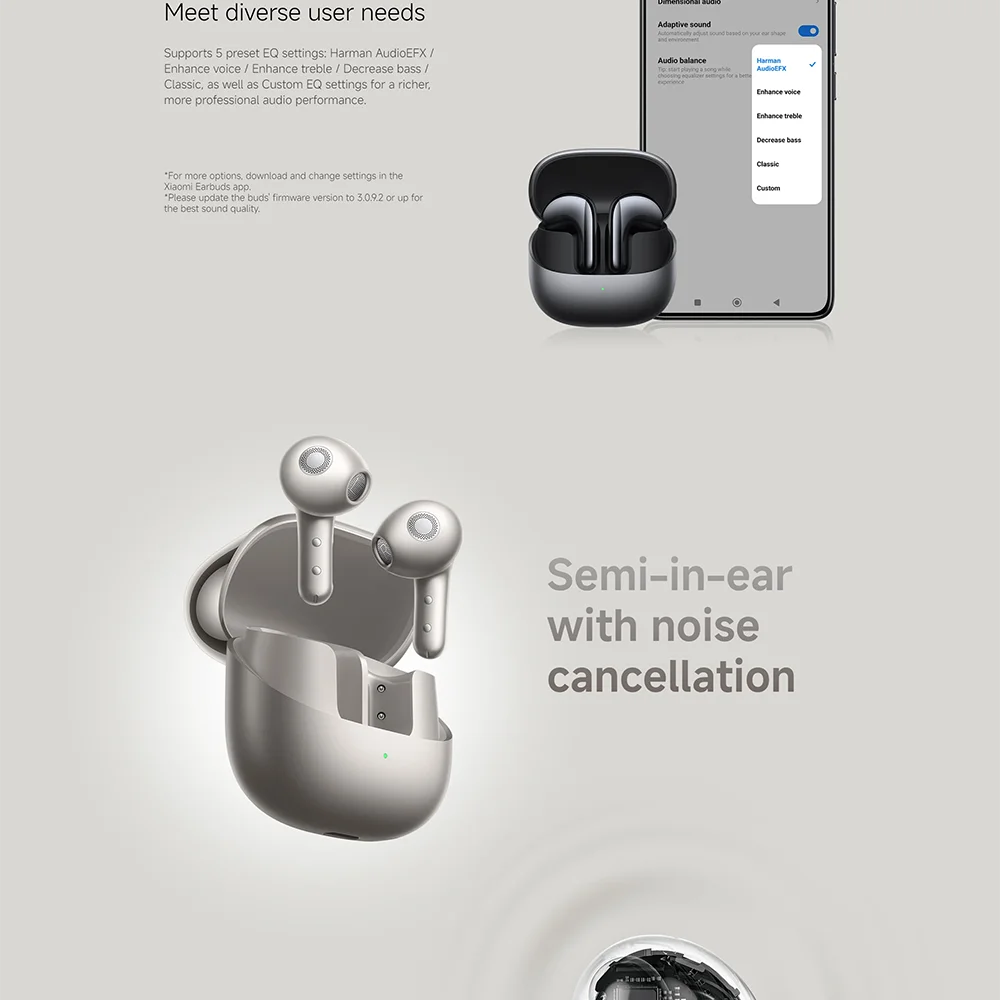 Original Xiaomi Buds 5 Earphone TWS AI Active Noise Cancelling HiFi Wireless Bluetooth Sound Recording Headphone Lossless Audio