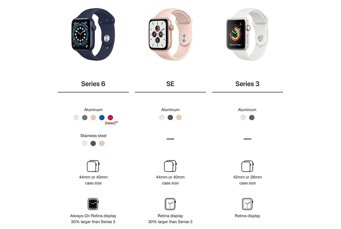 100% Original Apple Watch Series 6 40mm 44mm GPS Apple Watch S6 Aluminum Case with Sport Band iOS SmartWatch