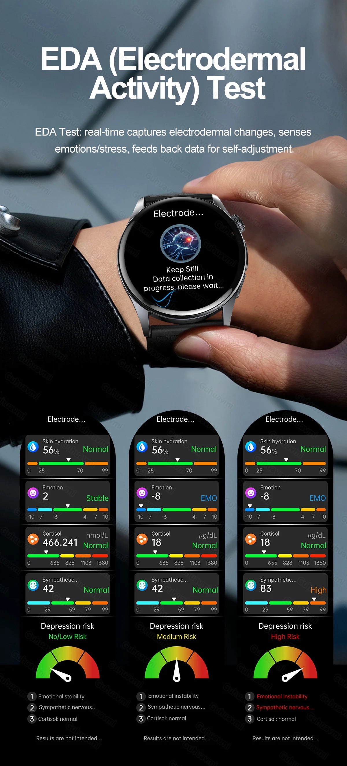 Smartwatch  AMOLED Screen Call ECG Sport Watchs