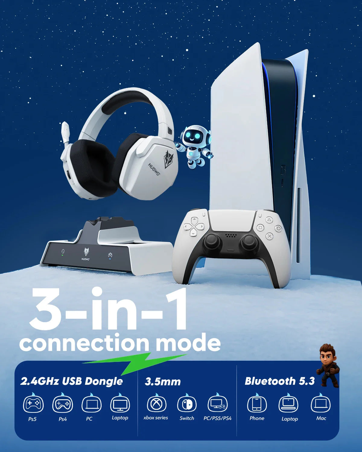 NUBWO G06 Wireless Headsets Gamer with Charging Station for Headset and PS5 Controller Gaming Headphones Long Battery Life