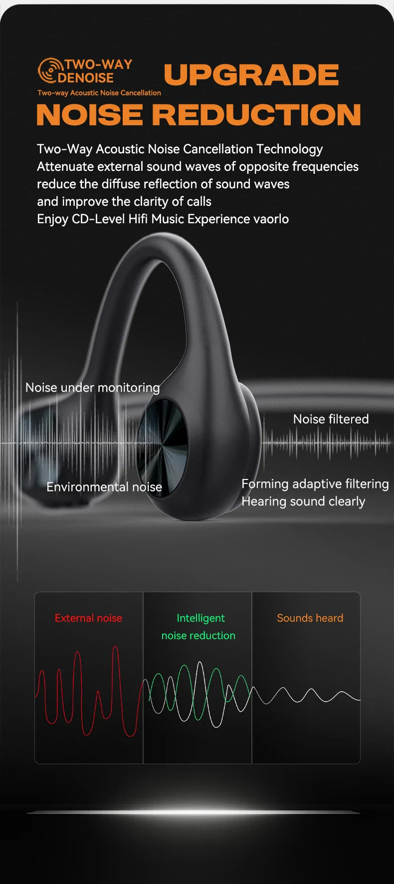 New X7 True Bone Conduction Headset Bluetooth 5.4 IPX8 Depth Waterproof Built-in Mic MP3 32GB Memory Player For Swimming Diving