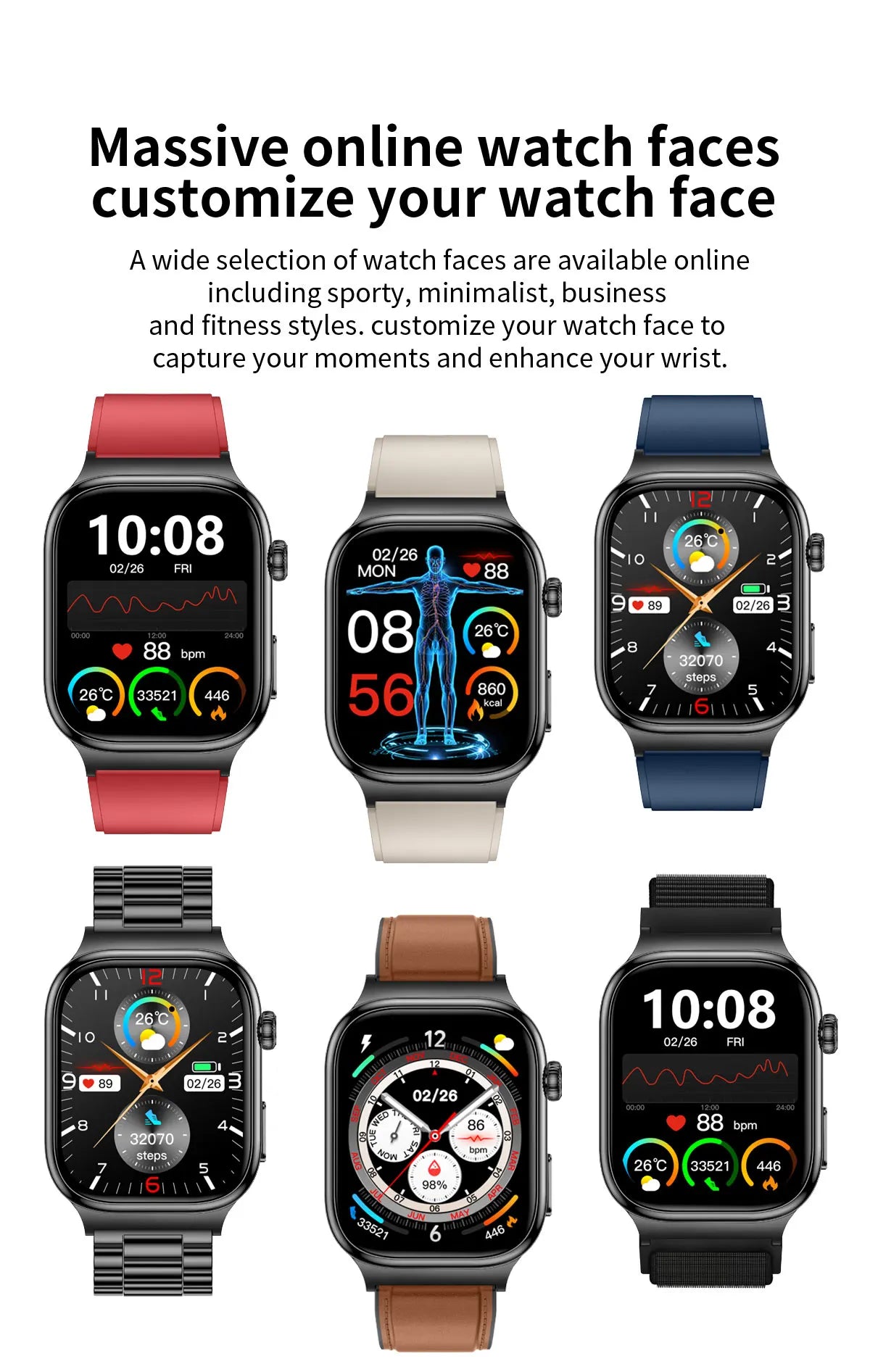 2025 New Five organ examination Health Care Smart Watch Men ECG+PPG Uric Acid Blood Fat Bluetooth Call Sports tracker Smartwatch