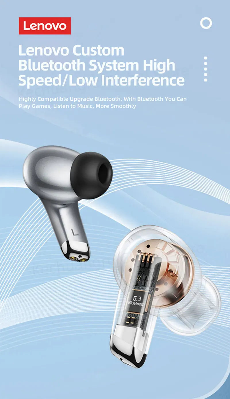 100% Original Lenovo LP5 Pro Wireless Bluetooth 5.4 Earphones LP5 Gaming Earbuds Sports Headphones Low Latency Headset With Mic