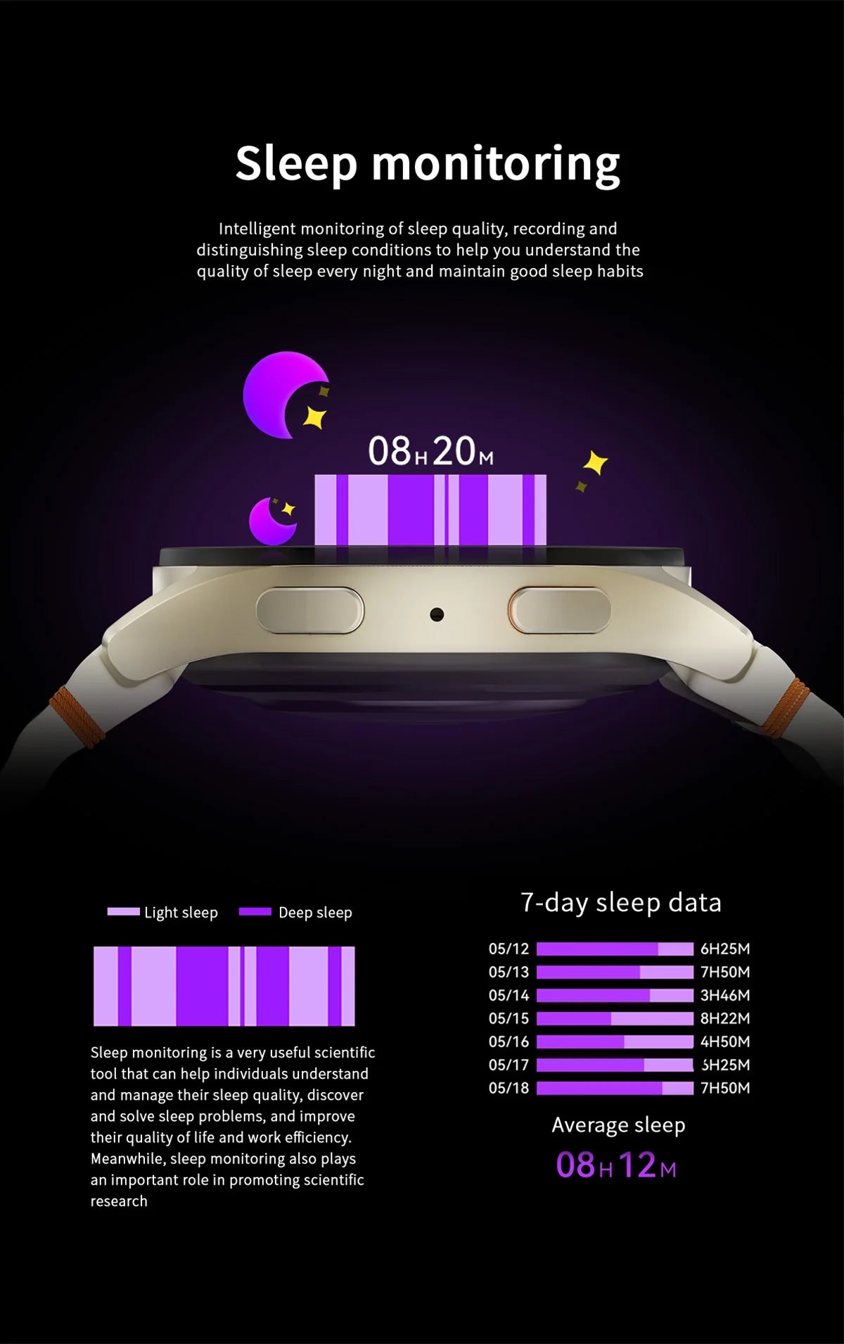 For Samsung S21 A21 A7 m51 S8 Note20 s20 ultra note10 lite Smart Watch Bluetooth Call Phone Smartwatch Heart Rate Men Sports