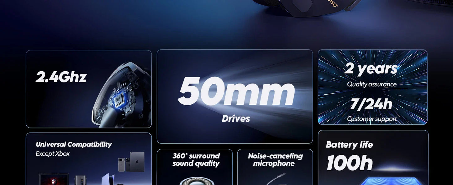 NUBWO G06 Dual Wireless Gaming Headphones 2.4GHz Bluetooth 5.3 Headsets Gamer with Microphone for PS5, PS4, PC, Mobile, Switch