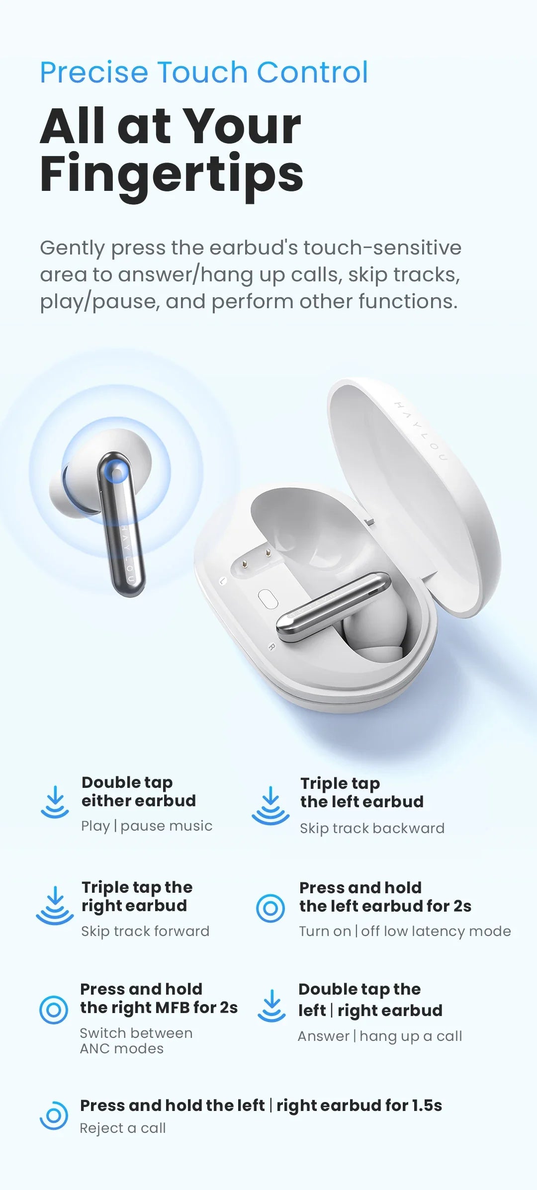 HAYLOU Mori Pro Bluetooth 5.4 Earphones -43dB ANC Active Noise Cancellation Earbuds 6 Mic Wireless Headphones 35H Battery Life
