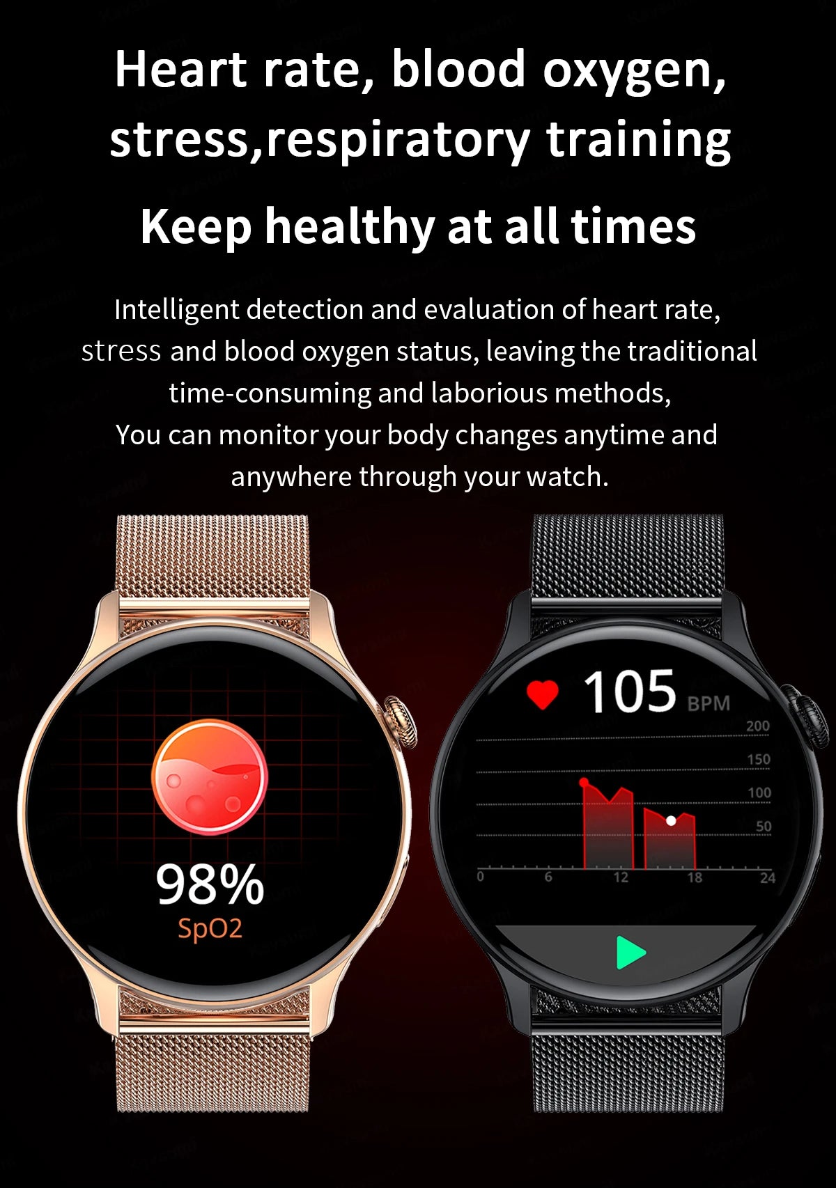 2026New Smart Watch Women Custom Dial NFC GPS trajectory clock Heart Rate bloodpressure BT Call Smartwatch For Android iOS mini