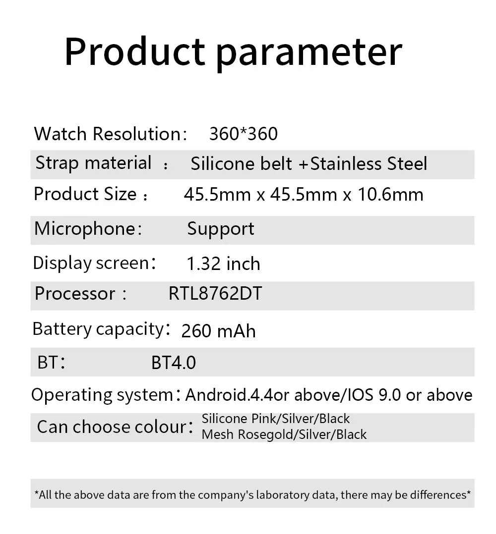 MEVADEN Bluetooth Call Smart Watch Women Fashion Watches Custom Dial Sport Fitness Health Tracker Smartwatch for Android IOS Y22