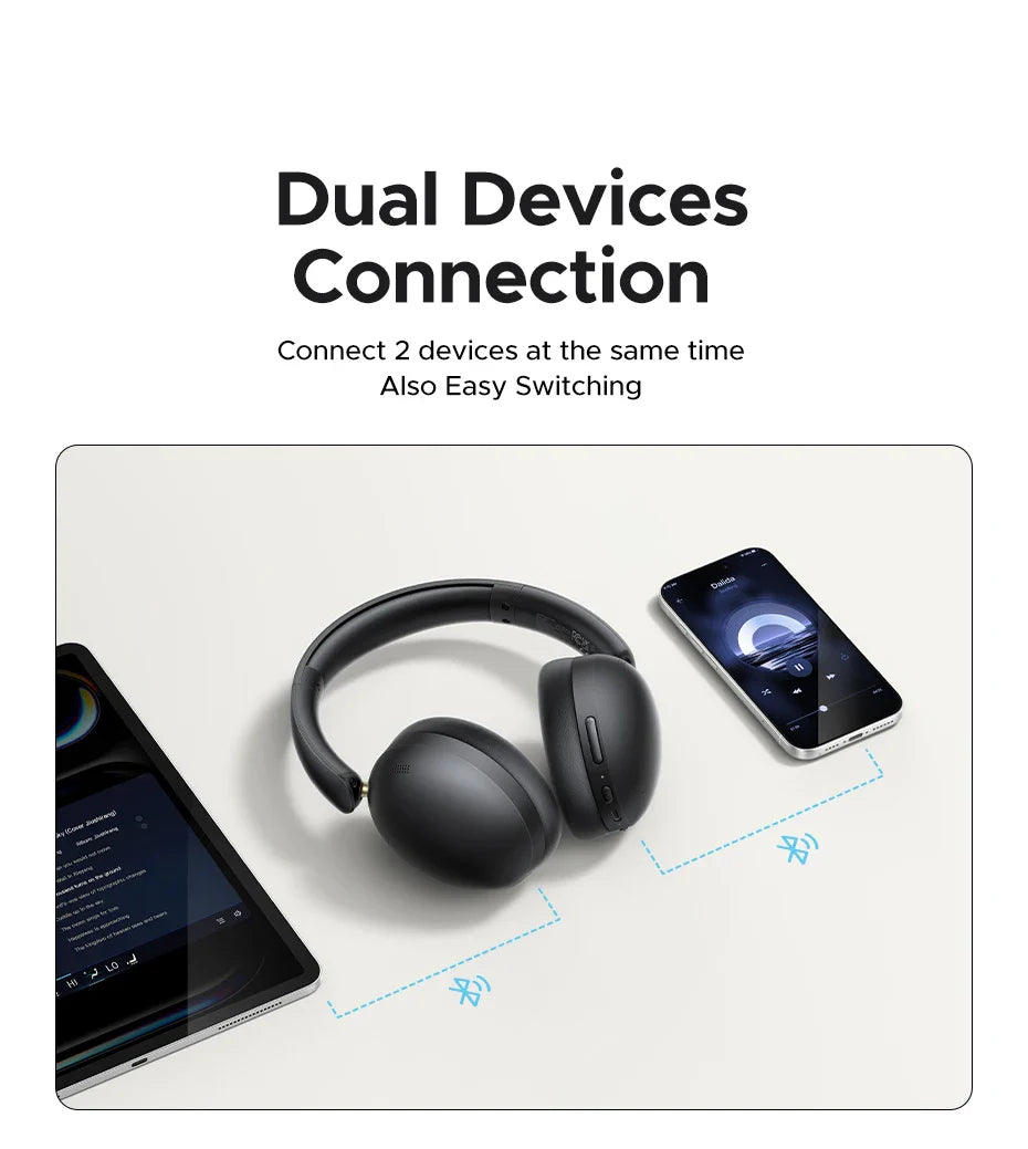UGREEN Studio Max2 Wireless Bluetooth Headphones, 80H Playtime, HiFi Stereo Over Ear Headphones with Microphone, Bluetooth 5.4