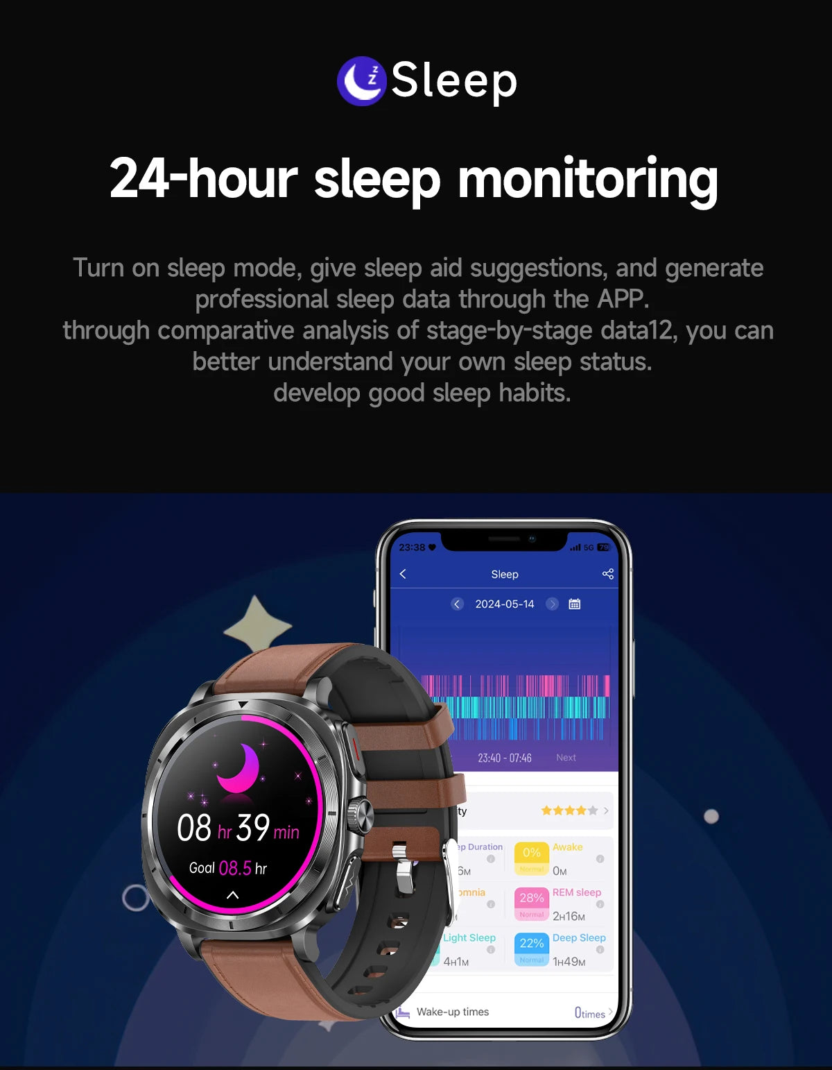 2025 Fashion New Expert level Health Smart Watch Men ECG+PPG Laser Monitor Uric Acid Blood Fat Blood Pressure NFC HD Call Watch