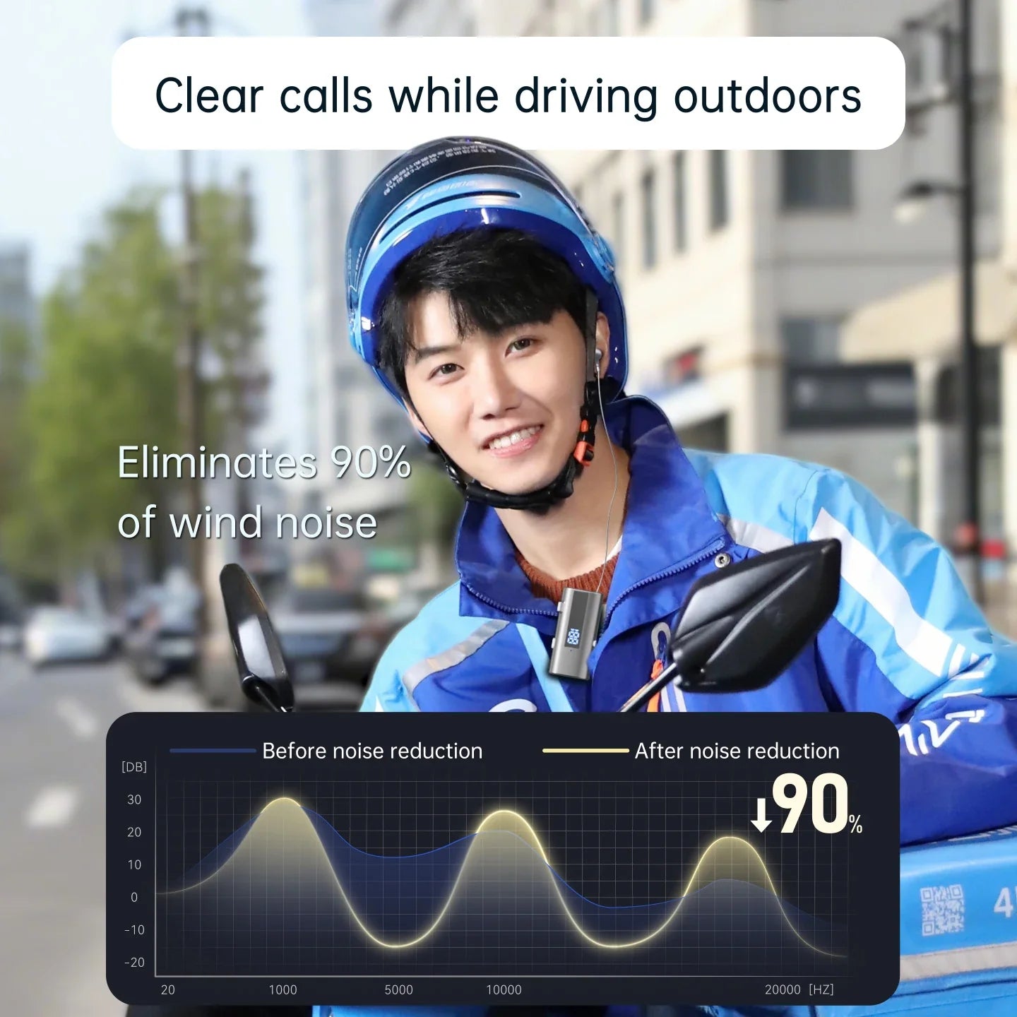 K92 Bluetooth 6.0 Lavalier Business Headset Call 30h/Music 50h Vibration Reminder LED Digital Display With Mic Wireless Earphone