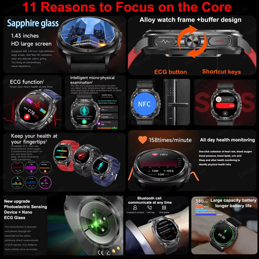 2025 Fashion New Expert level Health Smart Watch Men ECG+PPG Laser Monitor Uric Acid Blood Fat Blood Pressure NFC HD Call Watch