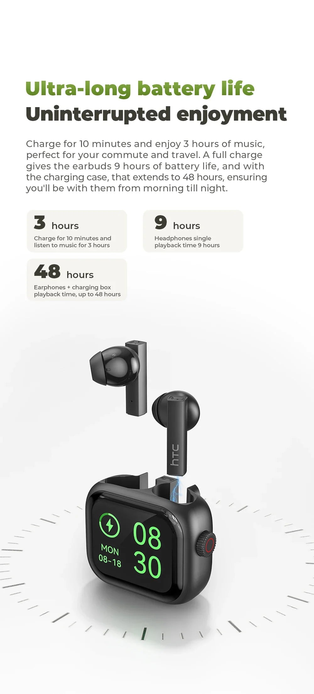 [Ultra HD Screen] HTC NE40 Earphones Bluetooth V6 TWS Sports Wireless Headphones AI Translator Earbud In-Ear Noise Reduction Mic