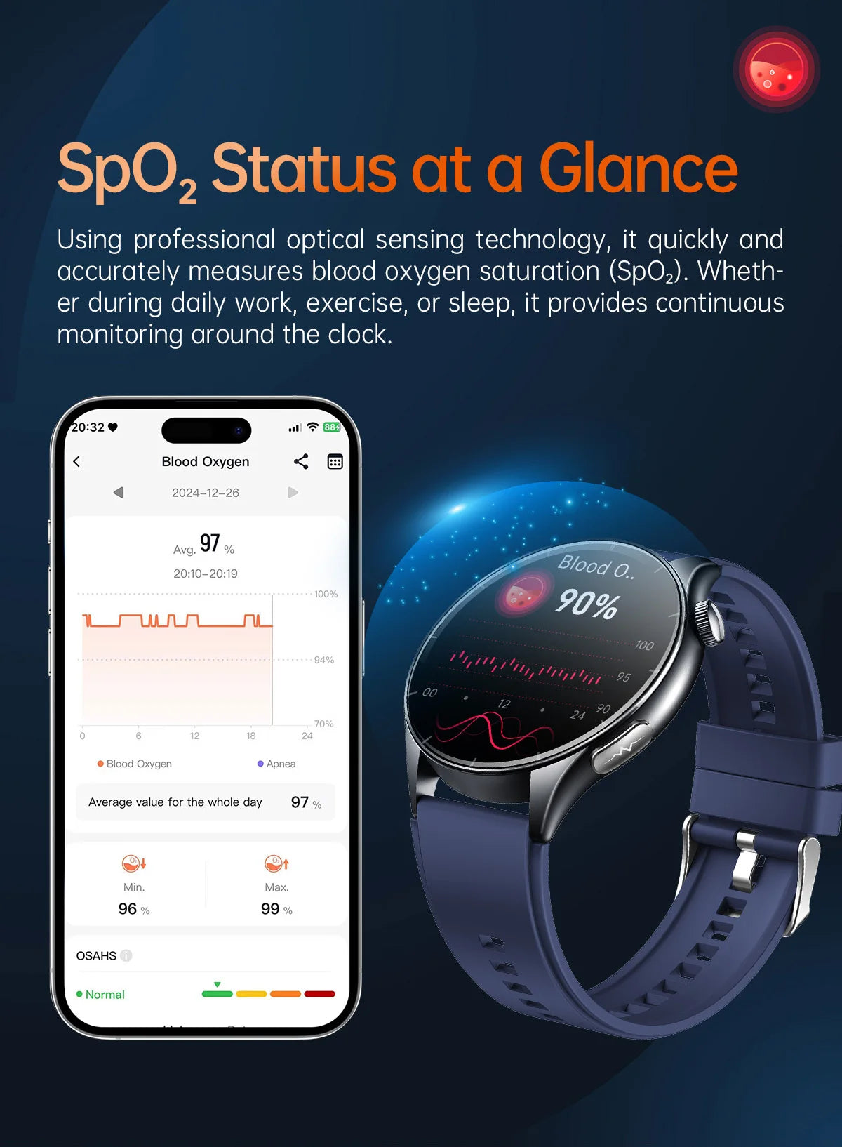 2025 New ECG+PPG Health Diagnosis Smartwatches Men Women Clock Uric Acid Lipid BP Heart rate Tracker NFC Sports Smart Watch IOS