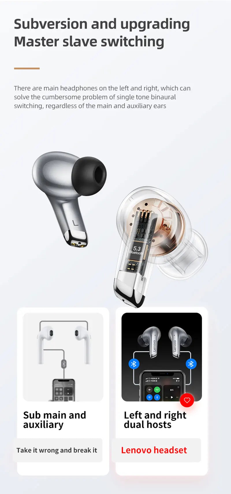 100% Original Lenovo LP5 Pro Wireless Bluetooth 5.4 Earphones LP5 Gaming Earbuds Sports Headphones Low Latency Headset With Mic