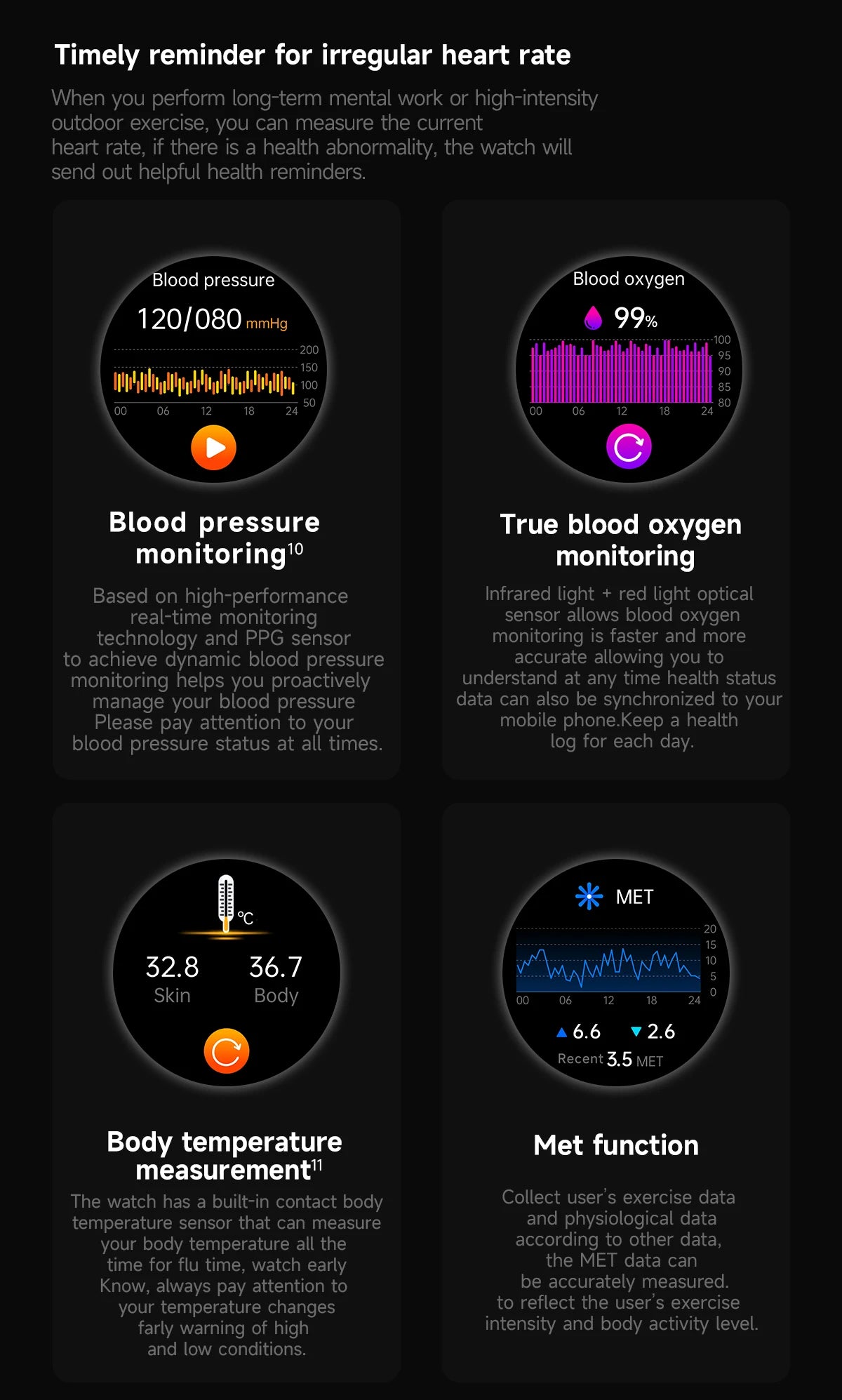 2025 Fashion New Expert level Health Smart Watch Men ECG+PPG Laser Monitor Uric Acid Blood Fat Blood Pressure NFC HD Call Watch