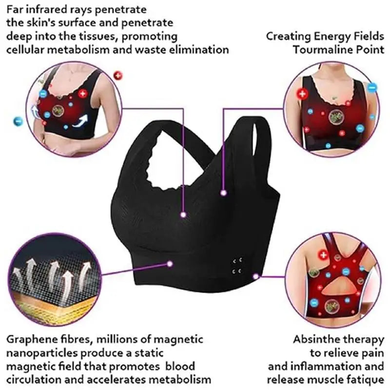Bra Lymphatic Detoxification and Shaping & Powerful Lifting Bra