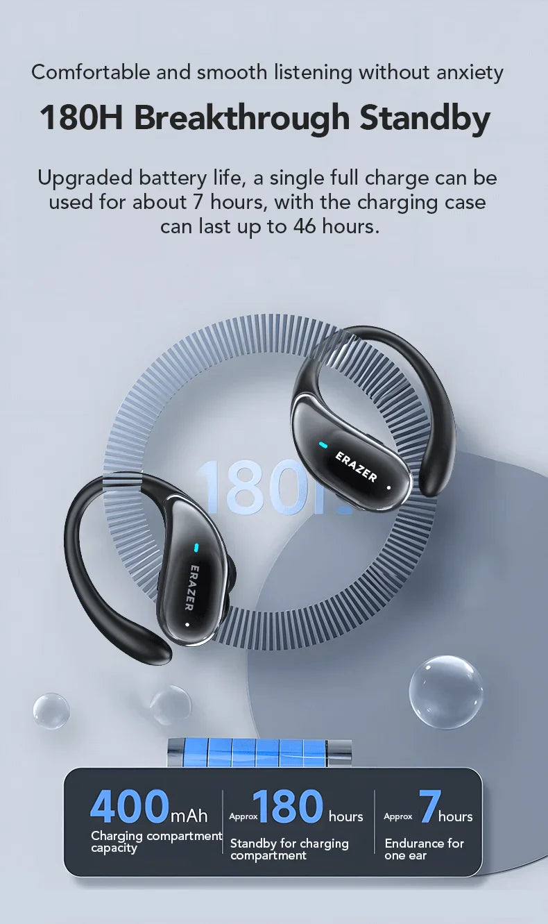 ERAZER XT80 Sports Wireless Headphones with Mics, Button Control, LED Power Display,Hifi Stereo Sound