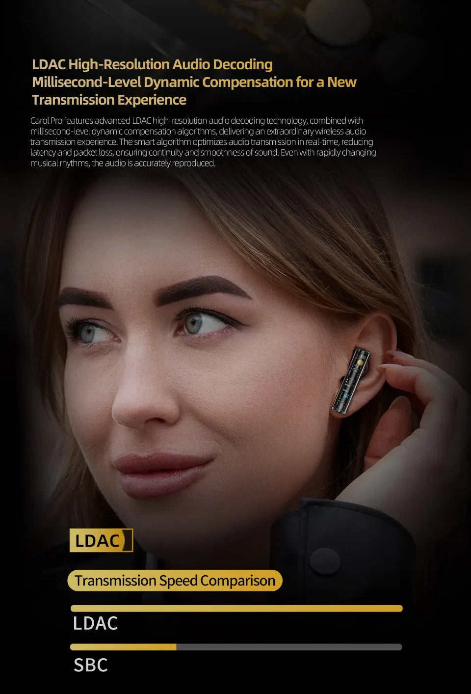 KZ Carol Pro In Ear TWS Bluetooth Earbuds with Active Noise Reduction and 6 Mics for True Wireless Waterproof Earplugs LDAC SBC