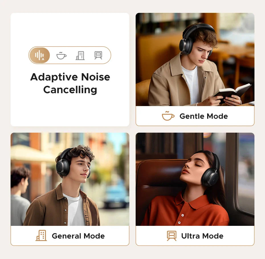UGREEN Studio Pro 48dB ANC Wireless Headphones Over Ear Bluetooth Earphones Active Noise Cancellation Hi-Res LDAC 120h Playtime