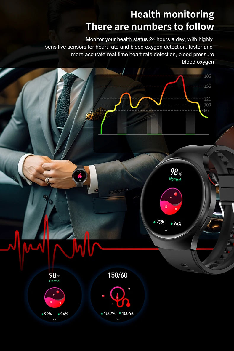 2025 New Smart Watch 6 Pro AMOLED 1.46 inch NFC Heart Rate Monitoring IP68 Bluetooth call Smartwatch Suitable For Android IOS