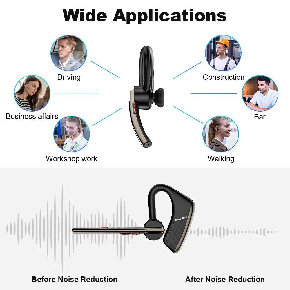 New Bee M50 Bluetooth Headset Wireless Earpiece Earphones 24 Hrs Talk Time V5.2 Headphones with Dual Mic CVC8.0 Handsfree
