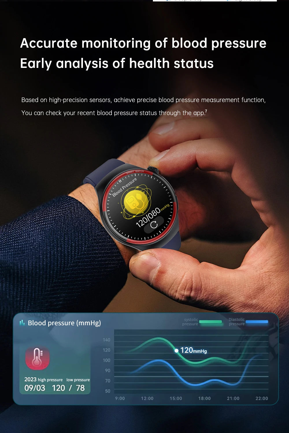 Sapphire Glass Laser Detection Health Smartwatch Men Precise Heart Rate Blood Pressure 150+Sports Bluetooth Call NFC Smart Watch