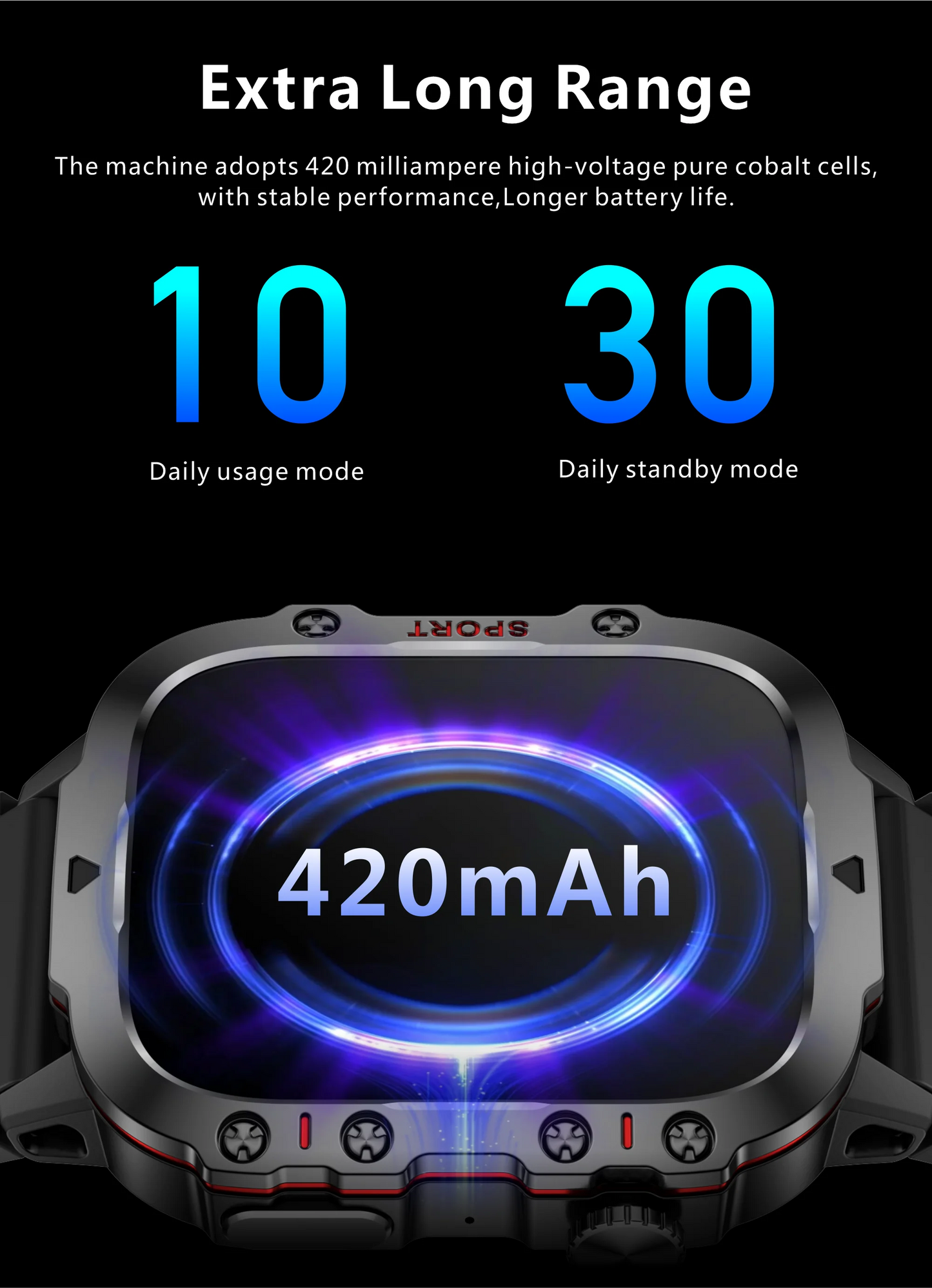 Military Men Smart Watch Bluetooth Call Fitness Clock Heart Monitor 3ATM Swim Waterproof Sport Smartwatch for IOS Android 2025