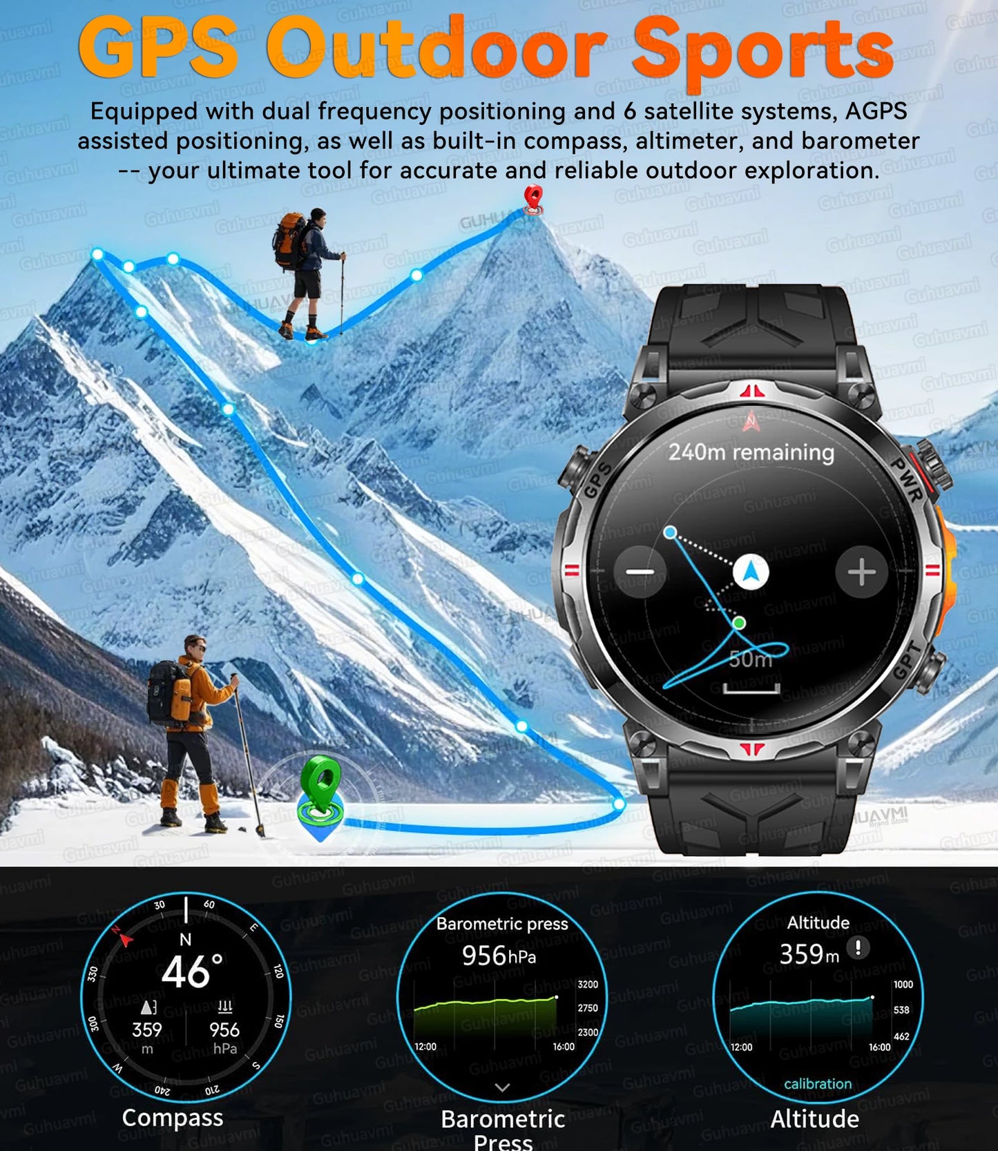 2025New Military GPS Sport Smartwatch Men 650mAh AMOLED Screen Compass Altimeter 10ATM Waterproof Heart Rate Wireless Call Clock