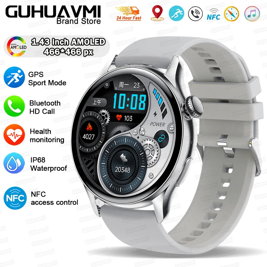 2026New Smart Watch Women Custom Dial NFC GPS trajectory clock Heart Rate bloodpressure BT Call Smartwatch For Android iOS mini