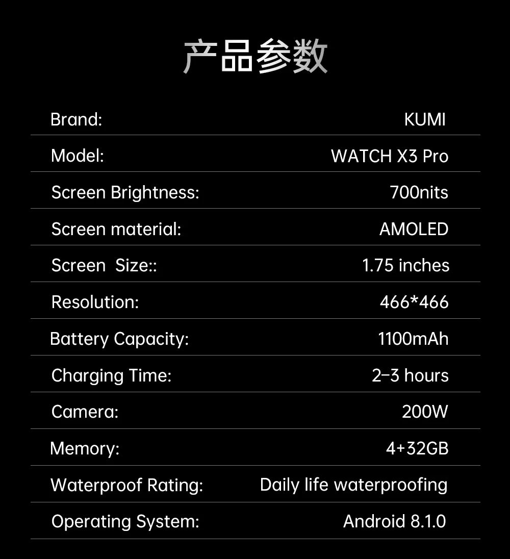 KUMI Watch X3 Pro Android 4G WiFi Smartwatch, 1.75" AMOLED, GPS, 200MP Camera, 32GB, Waterproof, Fitness Tracking Smart Watch