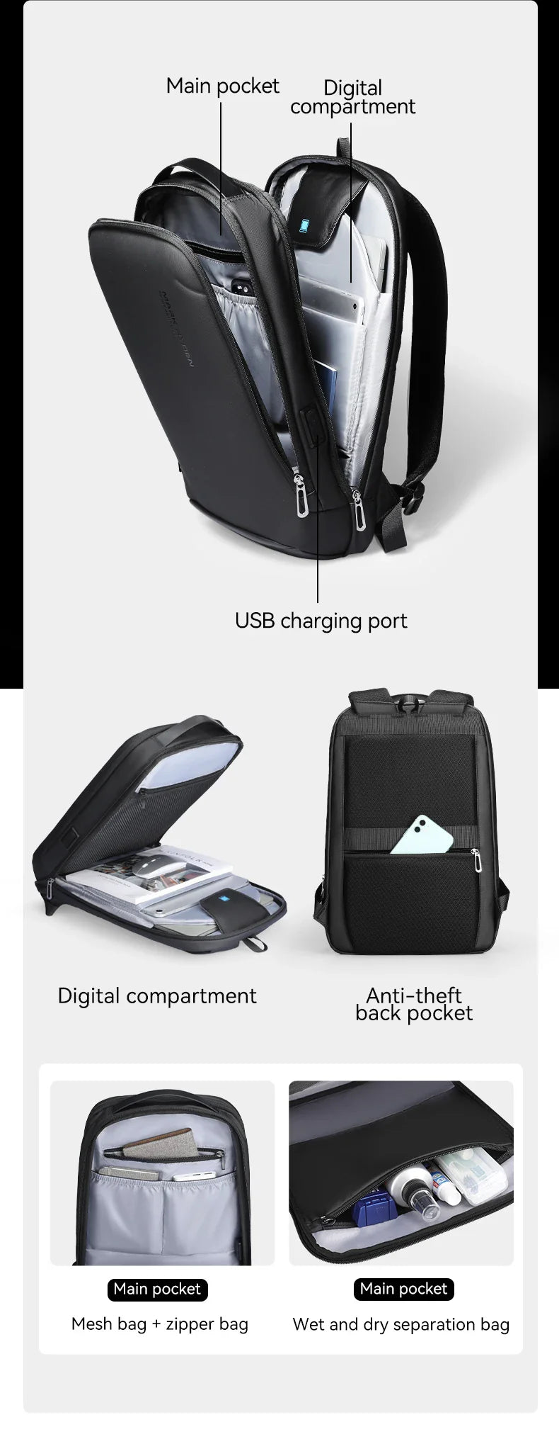 MARK RYDEN Slim Laptop Backpack for Men Business Minimalist Backpack YKK Zipper Scratch Resistant With USB