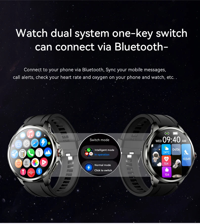 5G/4G Full Netcom 8GB+128GB RAM Smart Watch 1.95 inch 720*720 AMOLED 2100mah Battery 900W Camera GPS WIFI Google APPS Smartwatch