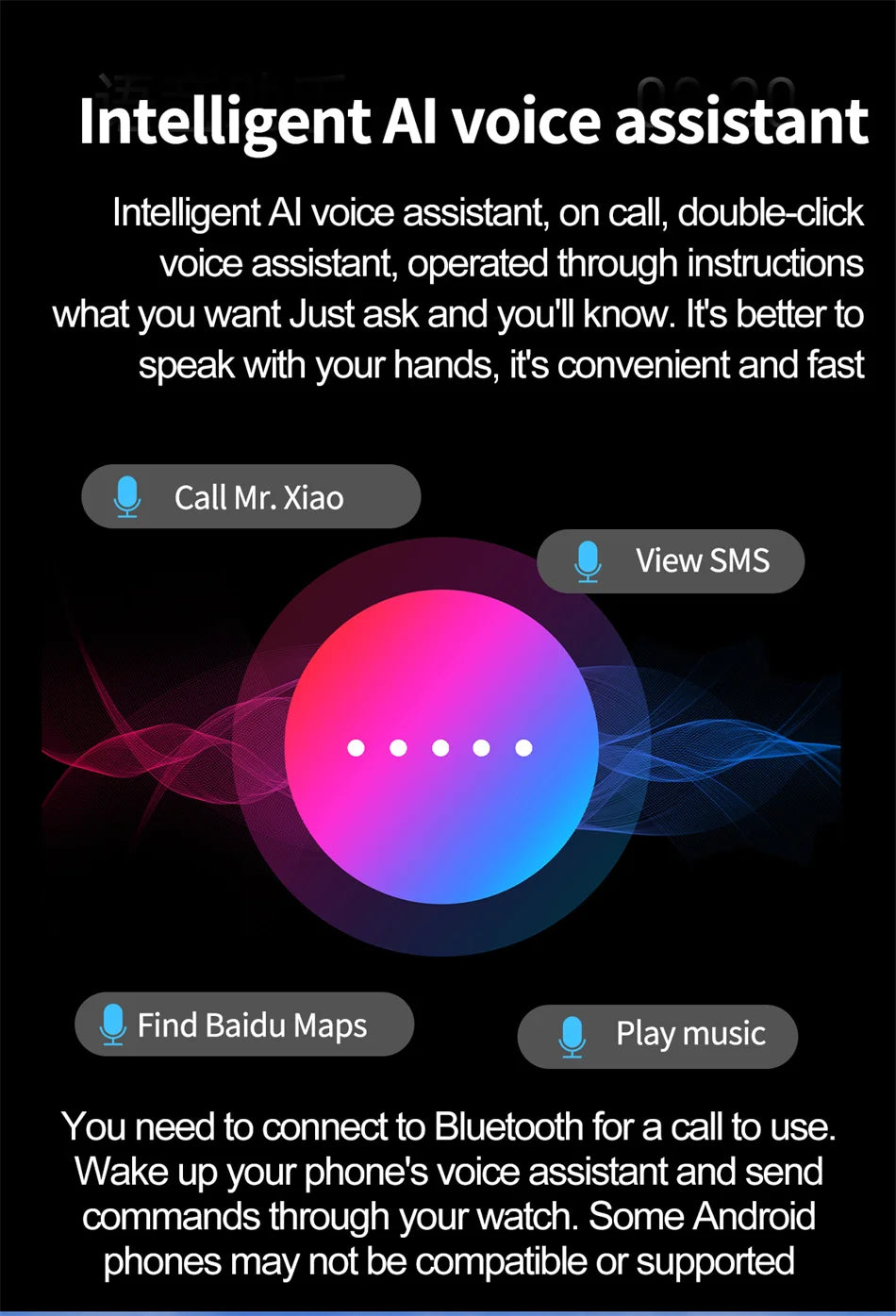 2025 New 24-Hour Health Monitoring Smart Watch Men Uric Acid Blood Lipids Heart Rate Bluetooth Call Smartwatch Women
