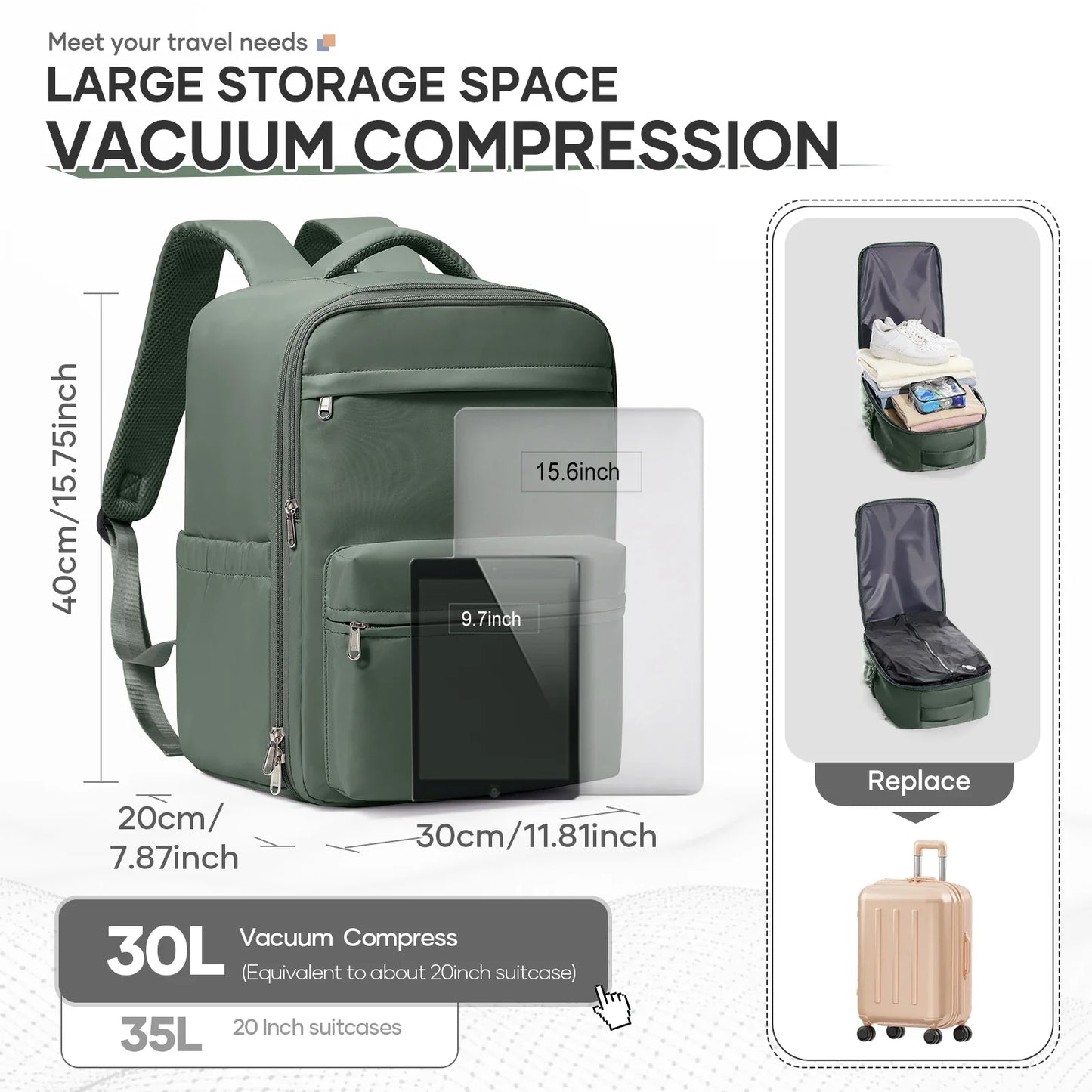 Ryanair 40x30x20 Travel Backpack Vacuum Compression Backpack with Pump,  Wizzair Cabin Bag 15.6" Laptop Travel Bag，Storage Bag