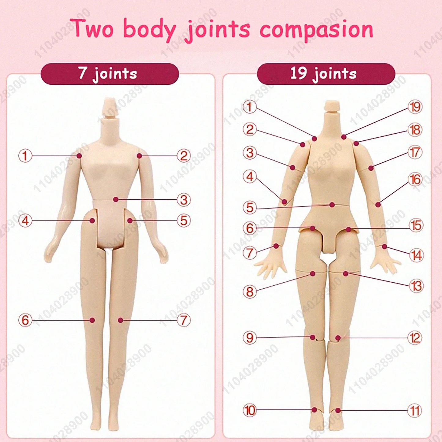 ICY DBS Blyth Doll 19 Joints 30cm 1/6 Scale BJD Body Bald Head No Wig Unpainted DIY Makeup Practice Costume Doll for Collectors